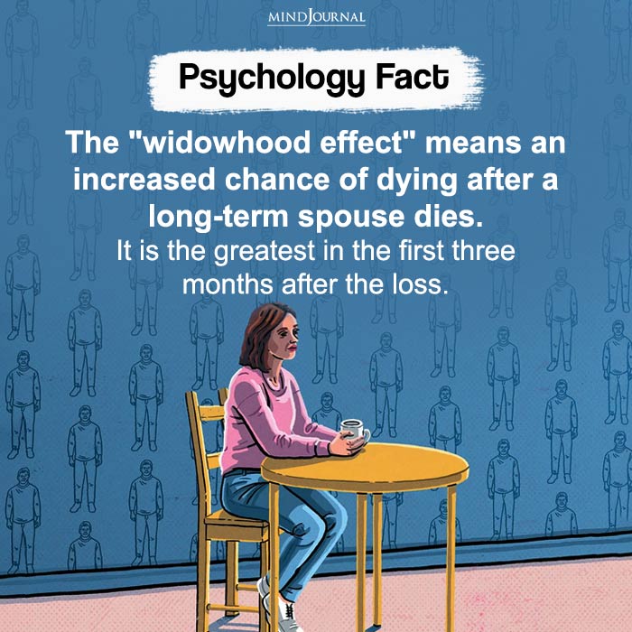 widowhood effect on elderly