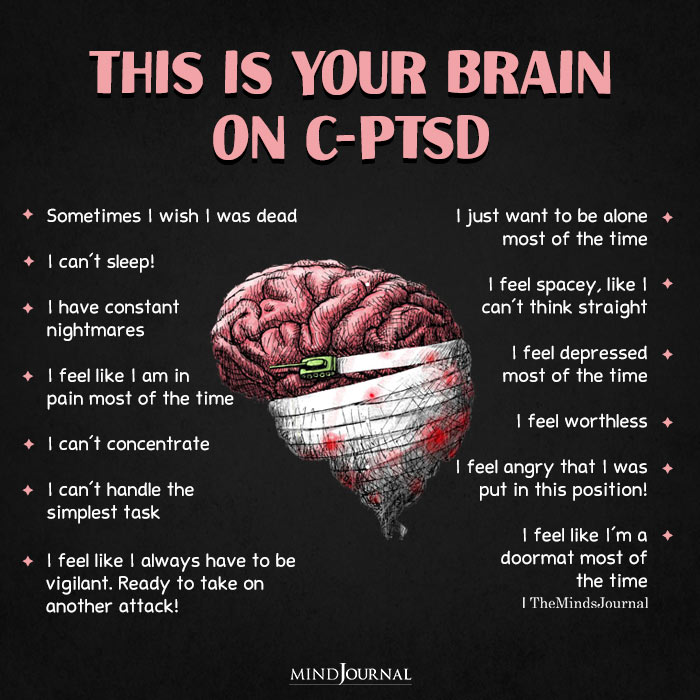 This Is Your Brain On C PTSD