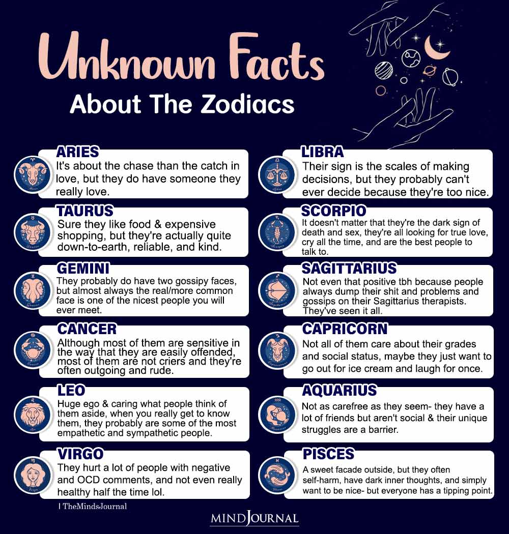 Unknown Facts About The 12 Zodiac Signs Revealed! - Zodiac Memes