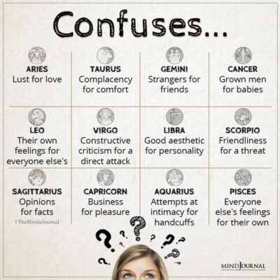 What Are The Zodiac Signs Most Confused About? - Zodiac Memes