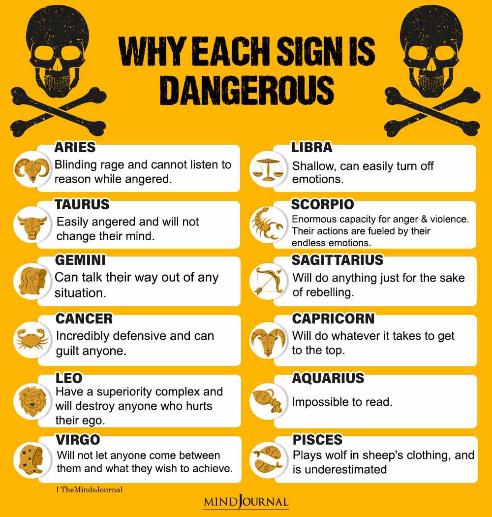 What Is The 2nd Most Dangerous Zodiac Sign