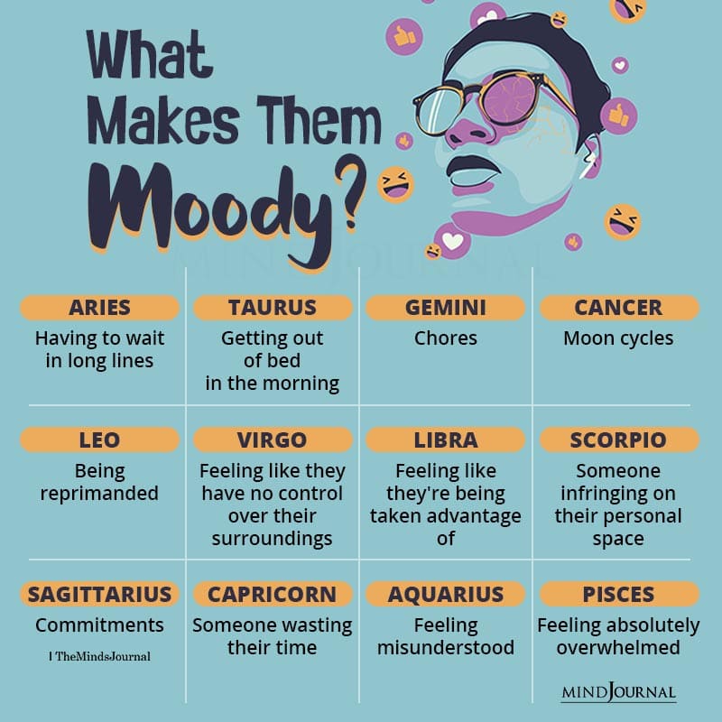What Makes Each Zodiac Sign Moody