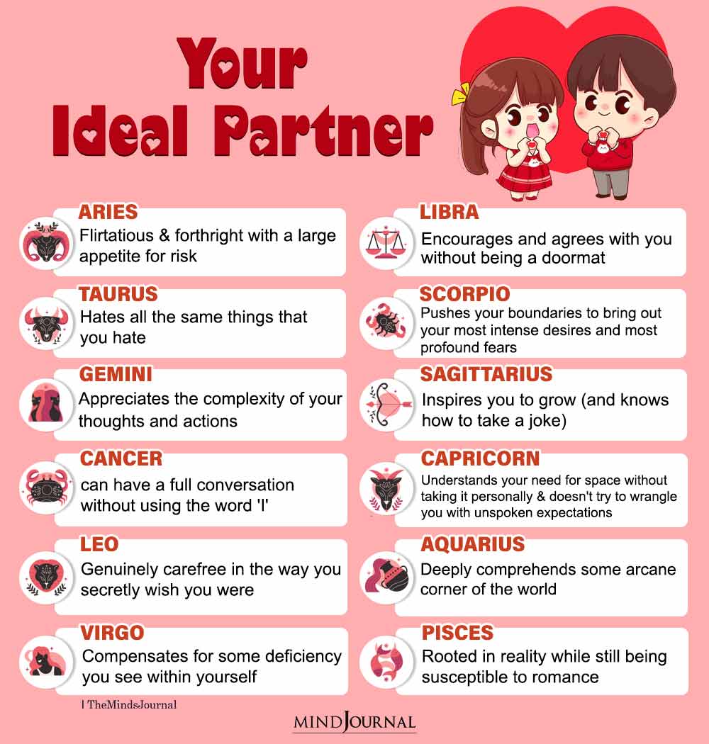 What Makes Each Zodiac Sign Your Ideal Partner