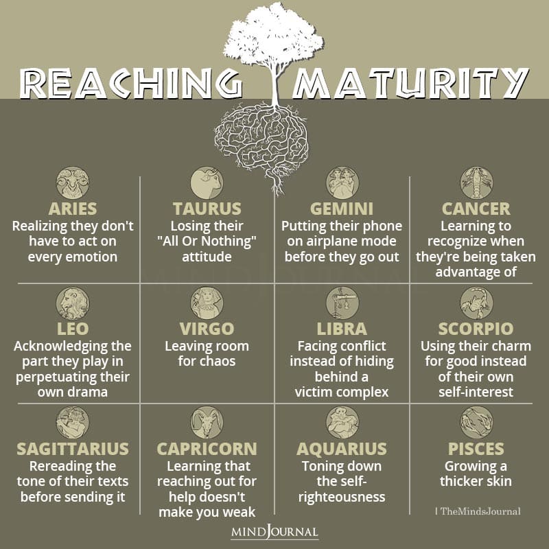 What Reaching Maturity Means For Each Zodiac Sign