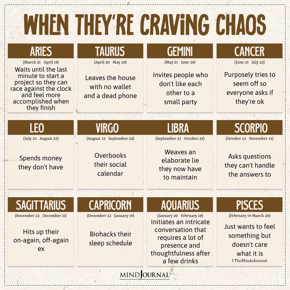 When Zodiac Signs Want To Create Chaos