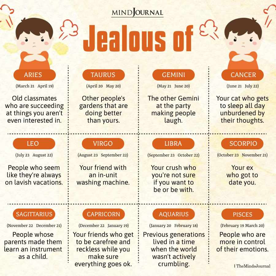 Who Are You Jealous Of Based On Your Zodiac Sign