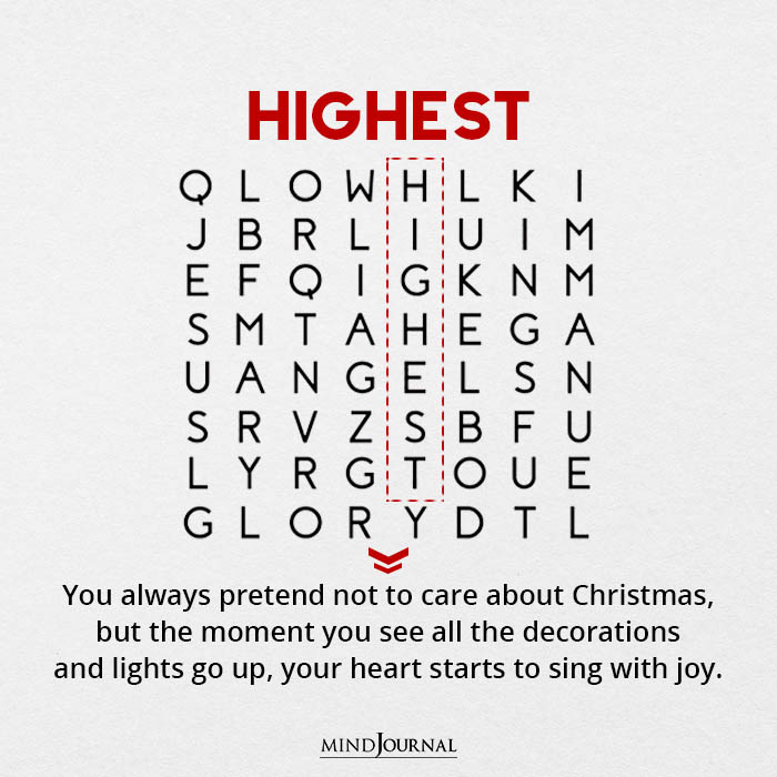 Christmas Test Highest