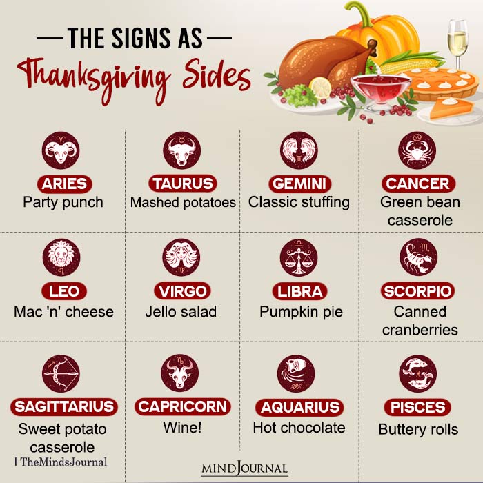 Each Zodiac Sign As A Thanksgiving Side Dish