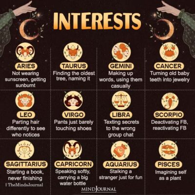 Interesting Activities Of The 12 Zodiac Signs - Zodiac Memes