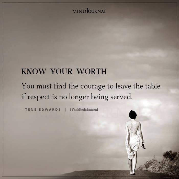 Know Your Worth