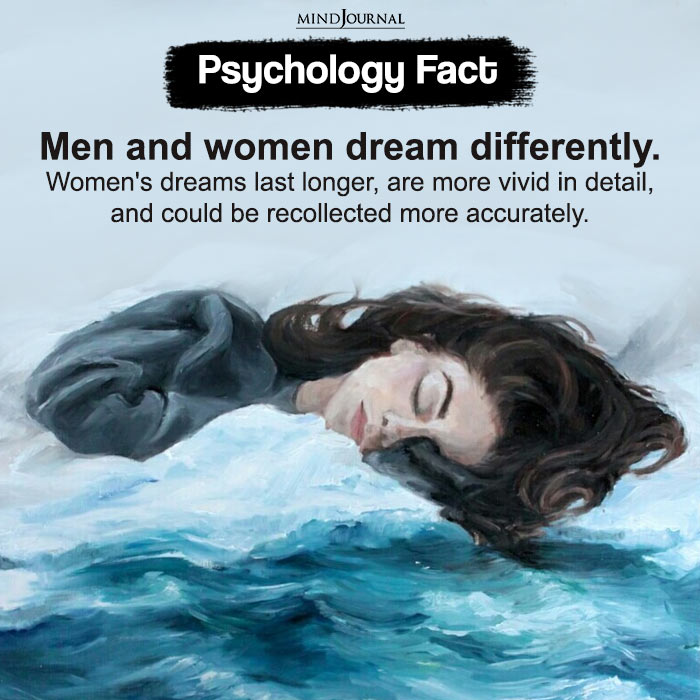 psychological facts about dreams