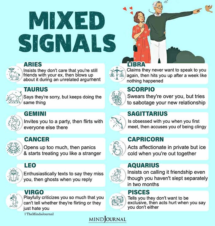 Mixed Signals By The Zodiac Signs