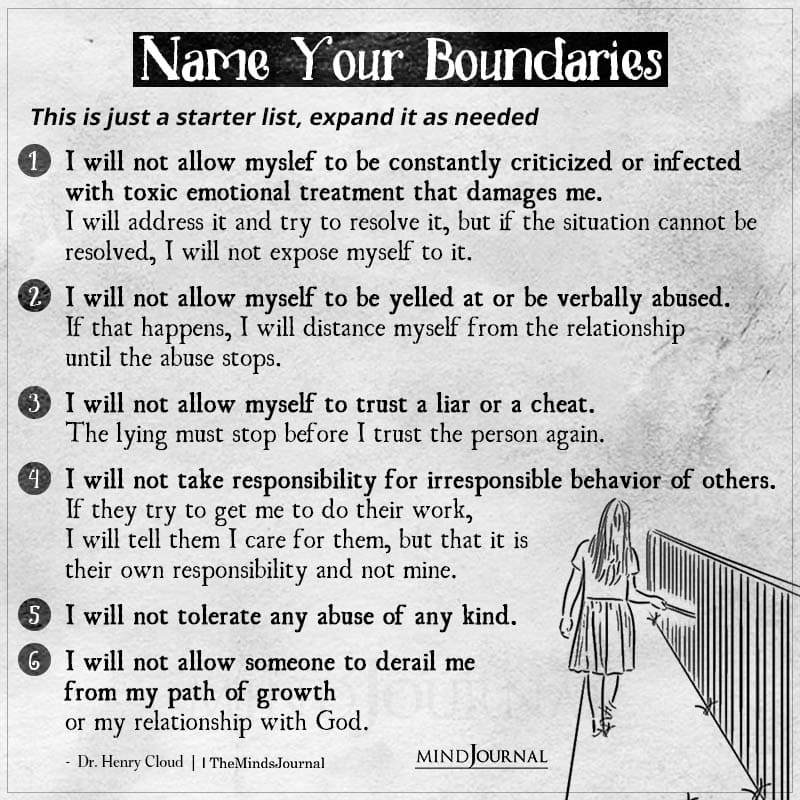 Name Your Boundaries