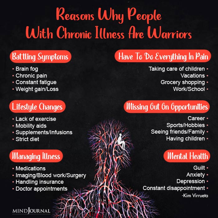Reasons Why People With Chronic Illness Are Warriors