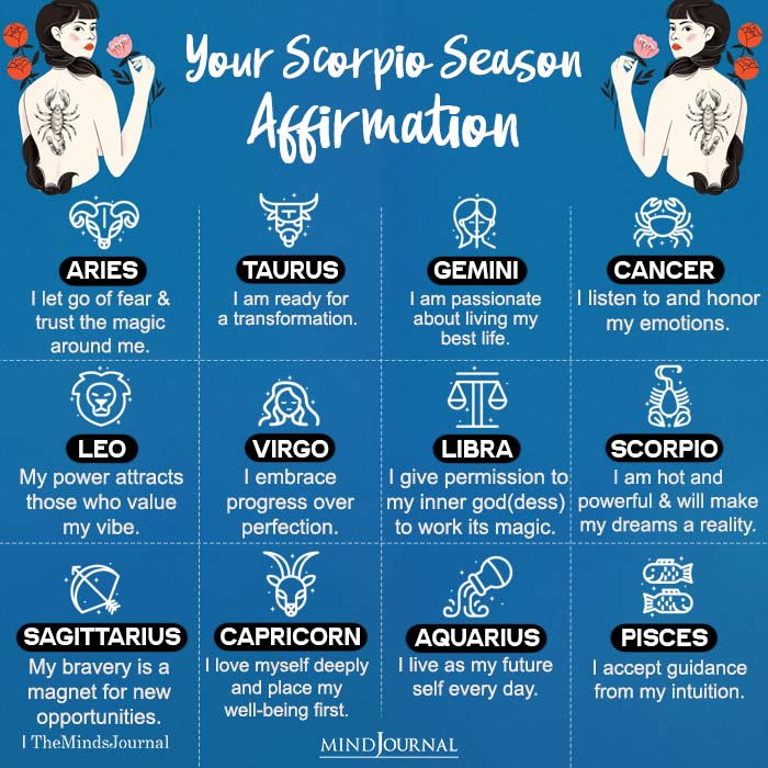 Scorpio Zodiac Sign - Traits, Inner Self, Career & Business