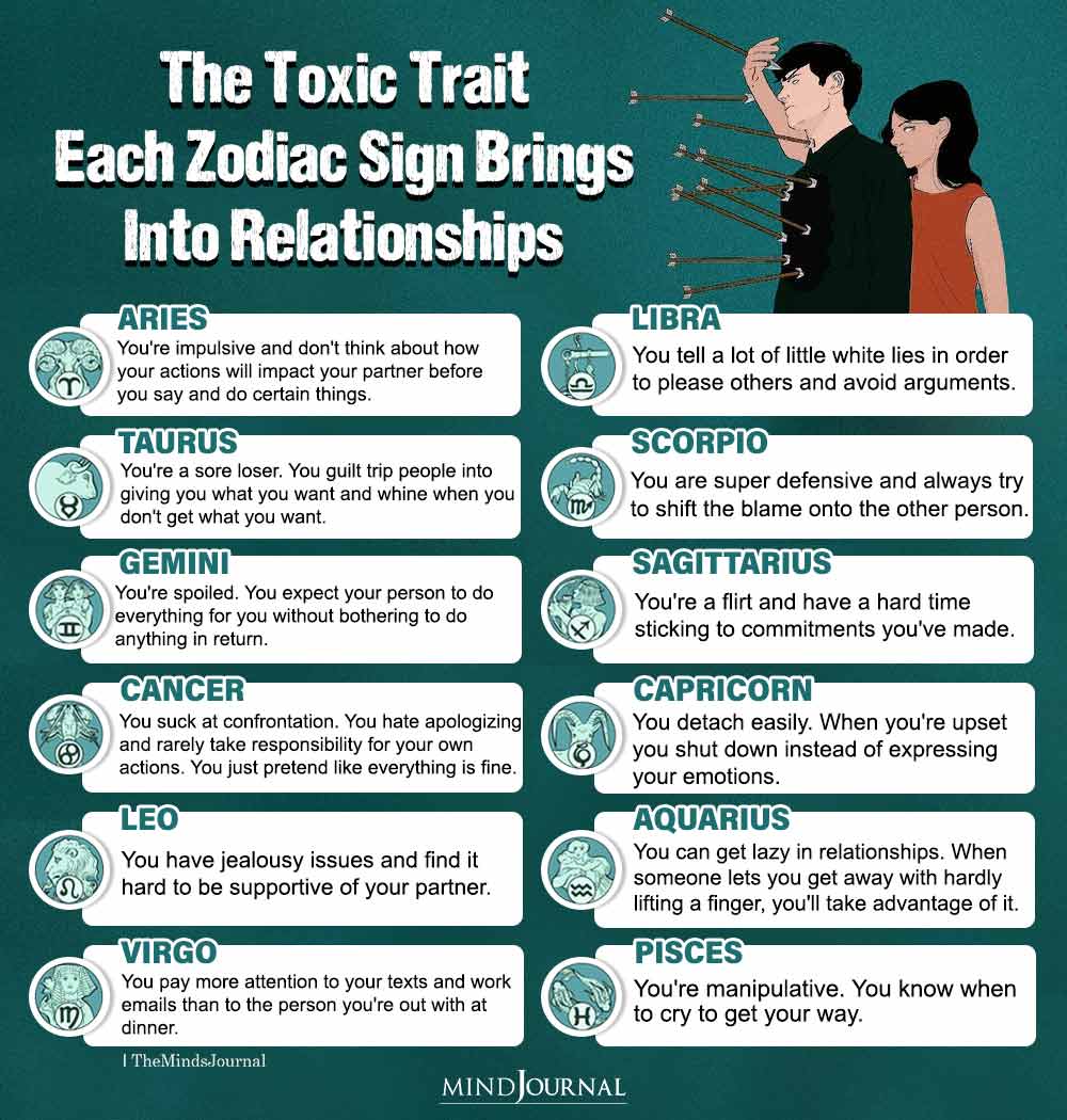 The Toxic Trait Each Zodiac Sign Brings Into Relationships