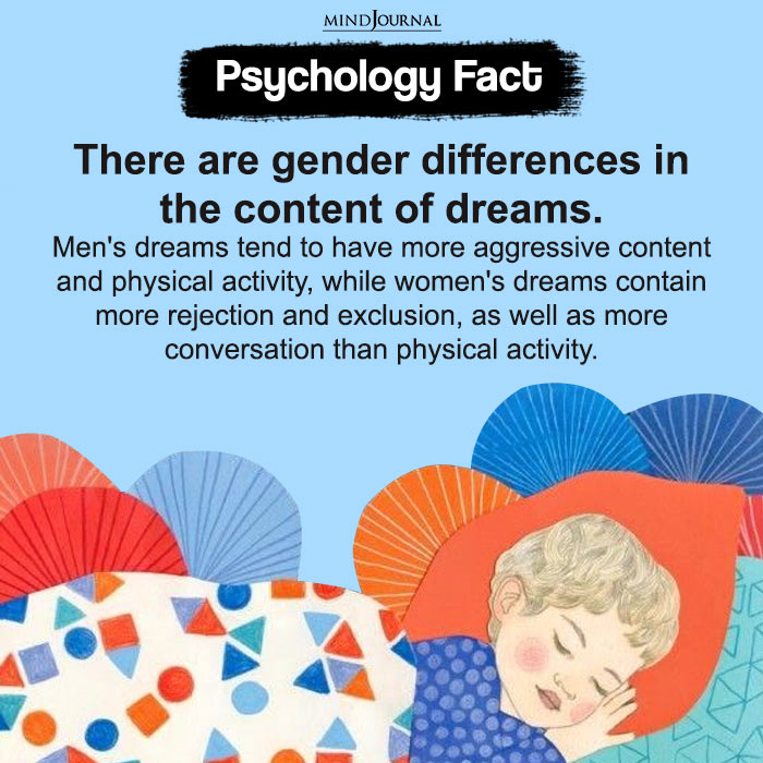 There are gender differences in the content of dreams