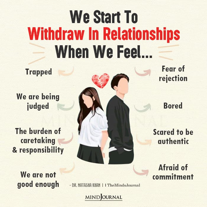 We Start To Withdraw In Relationships