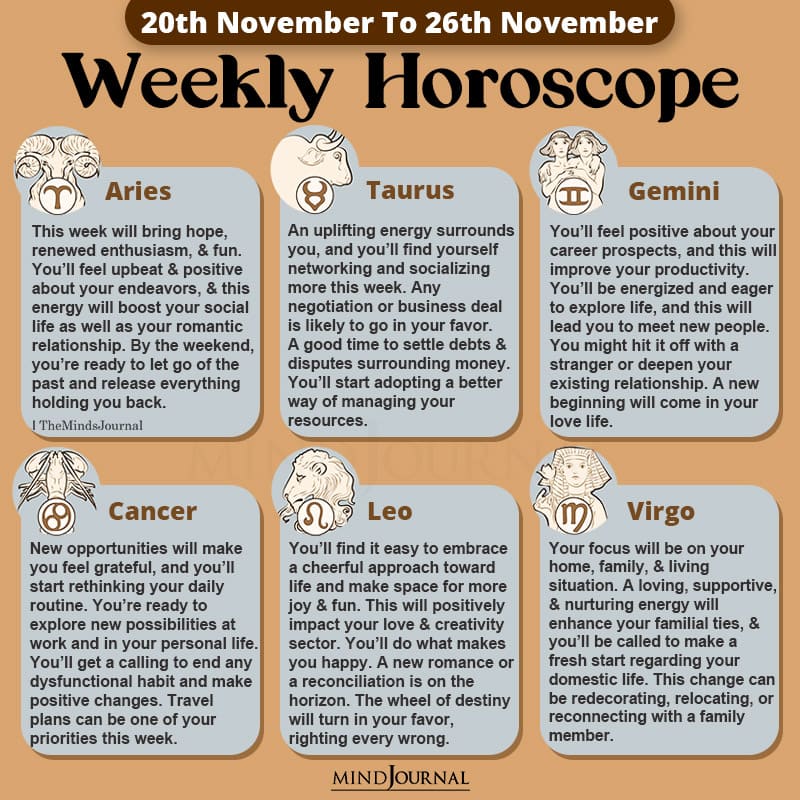 Weekly Horoscope 20th November 26th November 2022