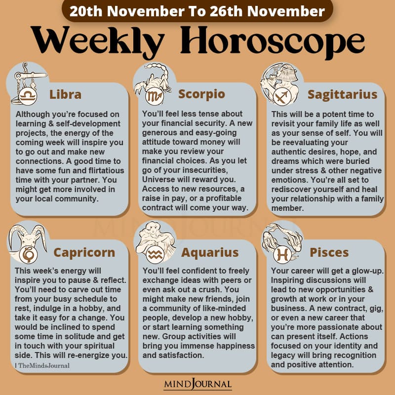 Weekly Horoscope 20th November To 26th November 2022