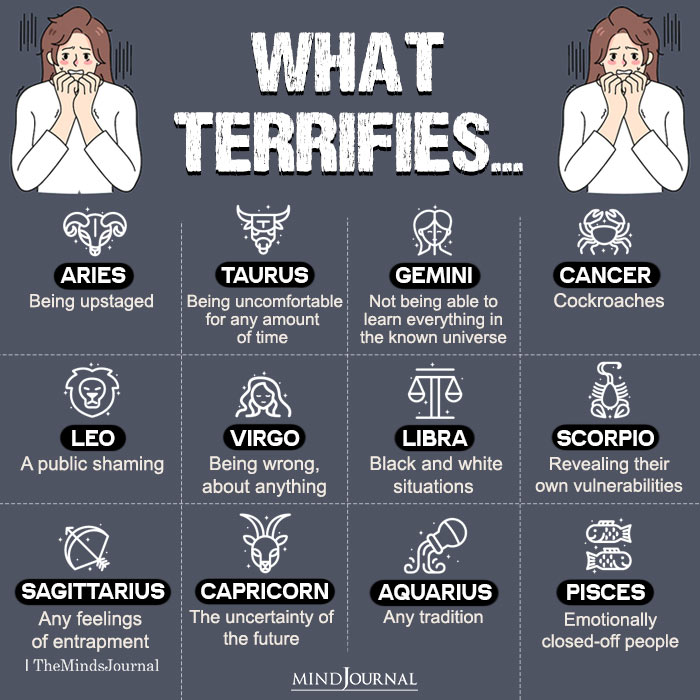 What Terrifies Each Zodiac Sign