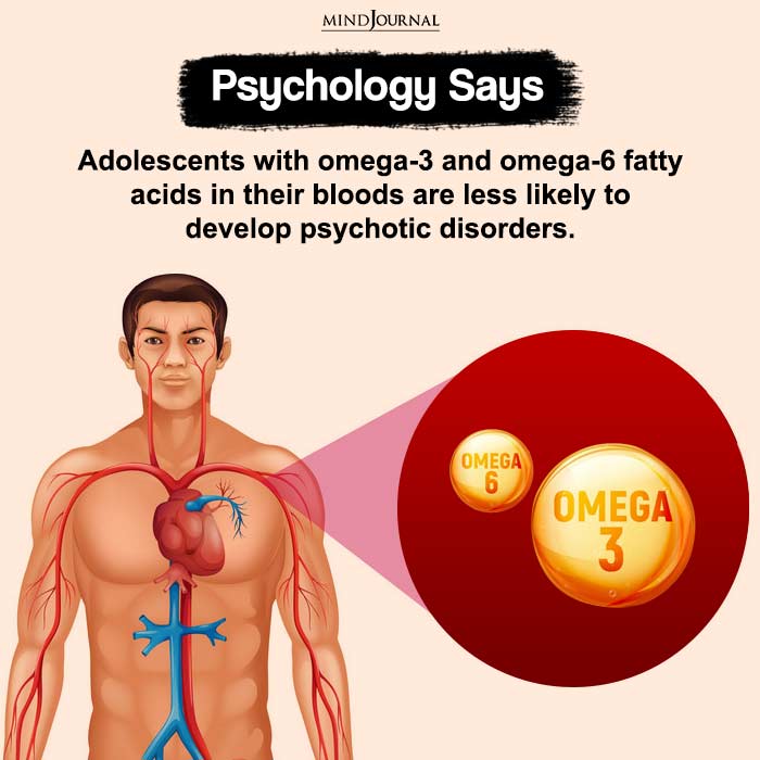 Adolescents With Omega-3 And Omega-6 Fatty Acids In Their Bloods
