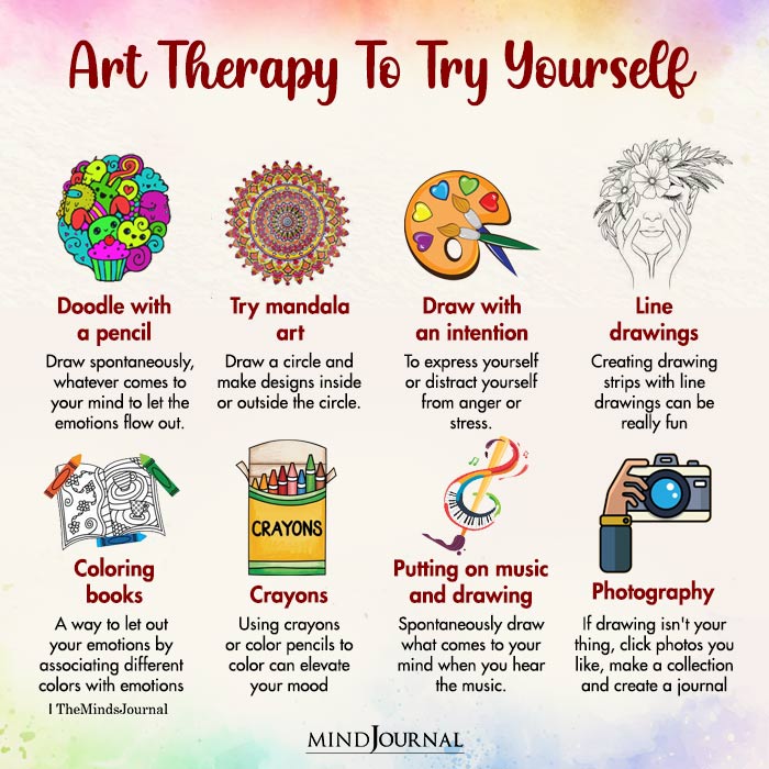 Art Therapy To Try Yourself