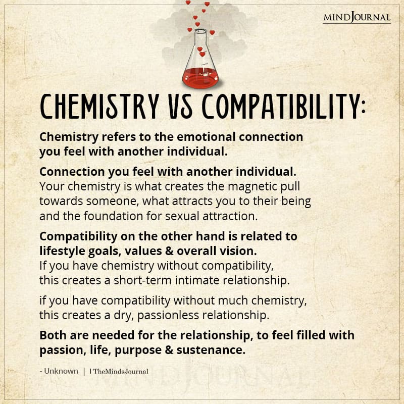 Chemistry vs Compatibility