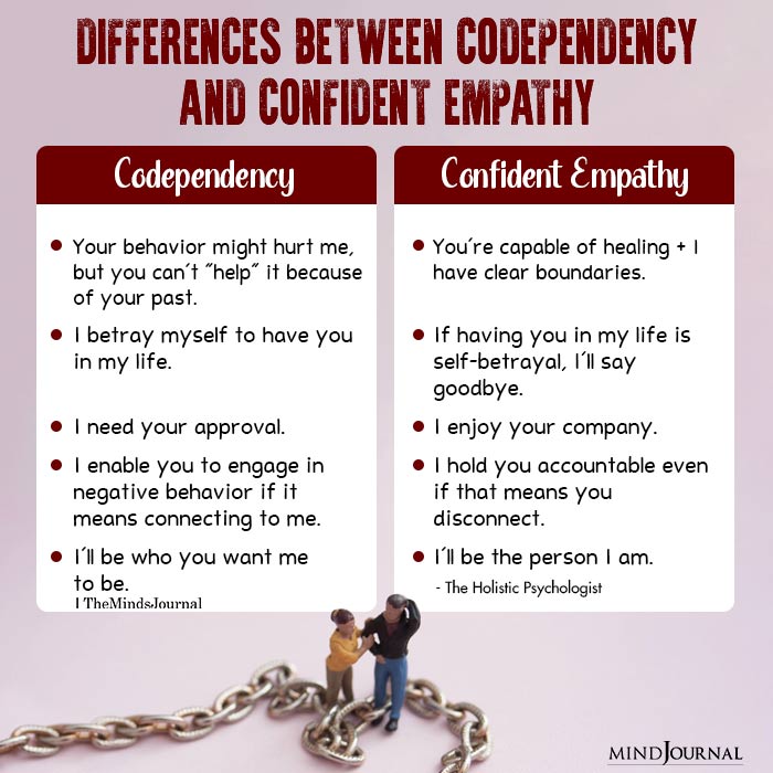 Differences Between Codependency And Confident Empathy