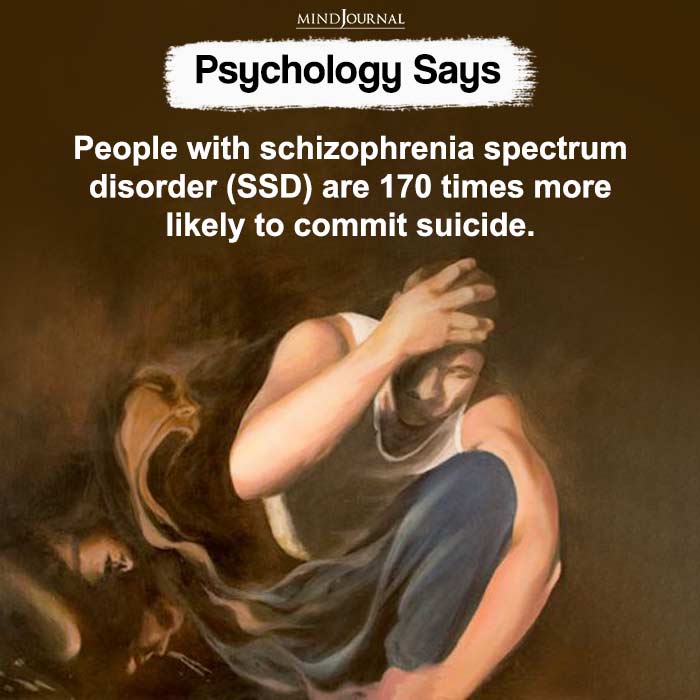 People With Schizophrenia Spectrum Disorder (SSD)