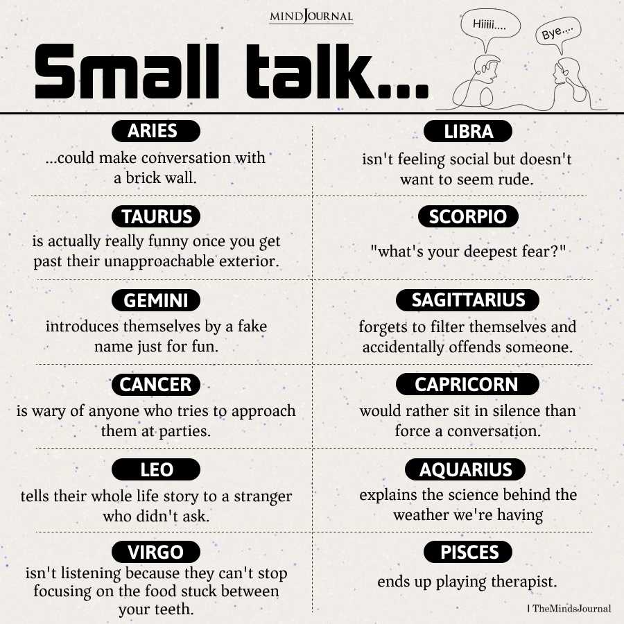 Zodiac Signs And Small Talk