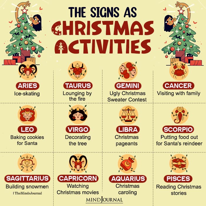The Zodiac Signs As Christmas Activities
