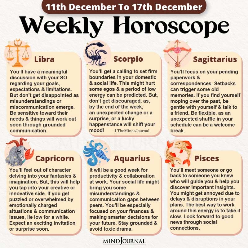 Weekly Horoscope 11th 17th December