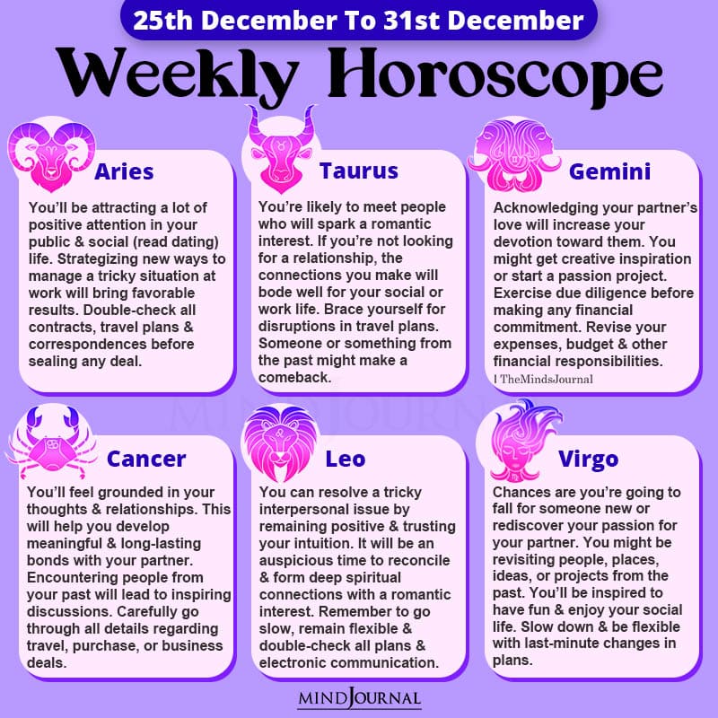 Weekly Horoscope 25th December 31st December 2022