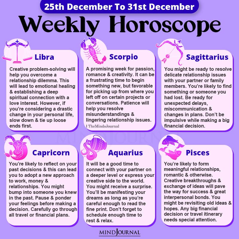 Weekly Horoscope For Each Zodiac Sign (25th December To 31st December)