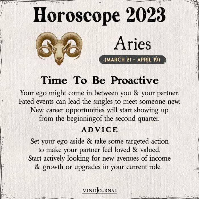 Yearly Horoscope 2023 Accurate Predictions For 12 Zodiac Signs