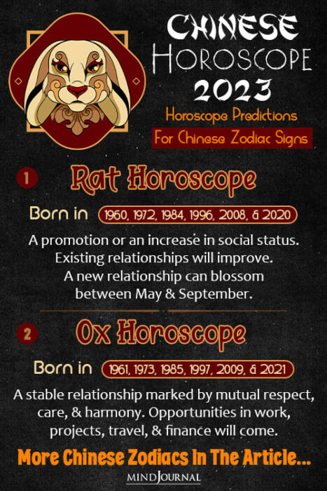 Accurate Chinese Horoscope 2023 detail pin one