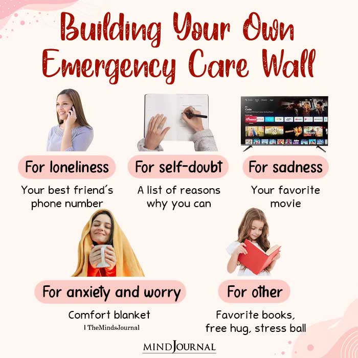 Building Your Own Emergency Care Wall