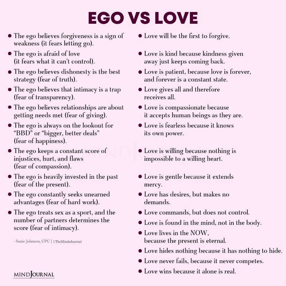 Ego Vs Love