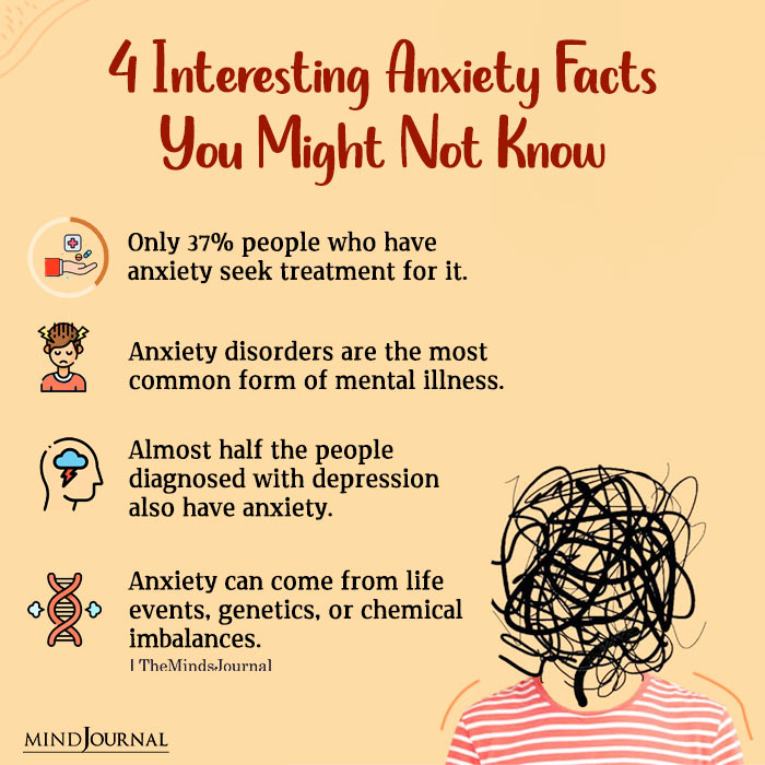 Four Interesting Anxiety Facts You Might Not Know