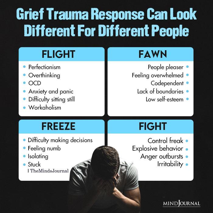 Grief Trauma Response Can Look Different For Different People