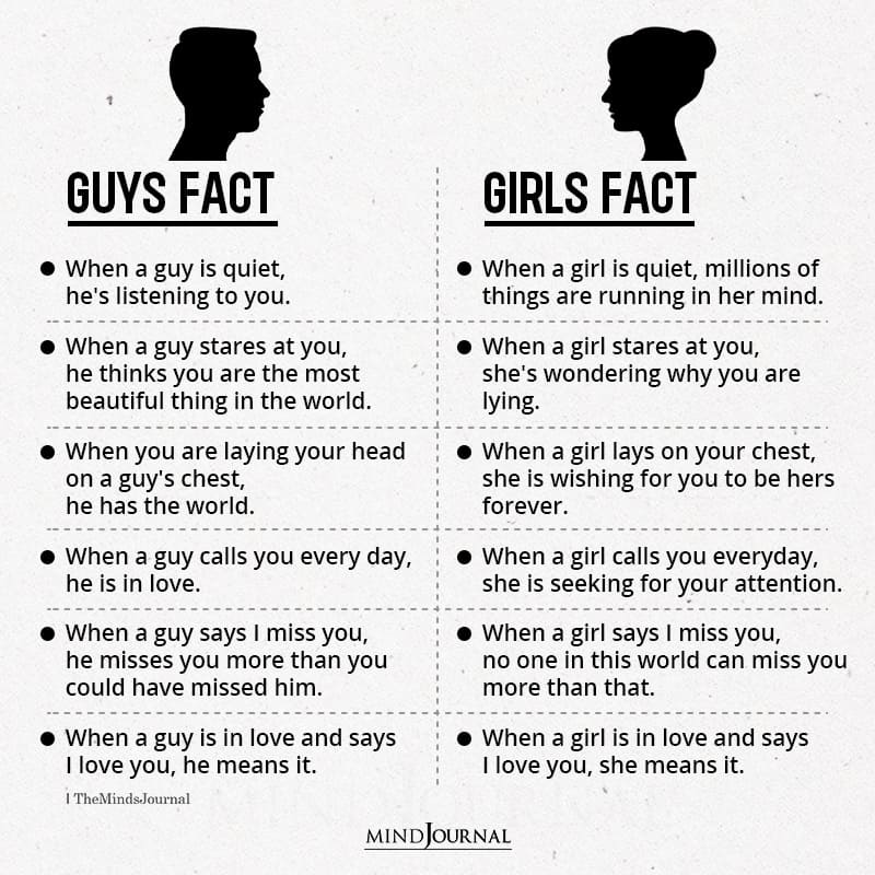 Guys Fact Vs Girls Fact