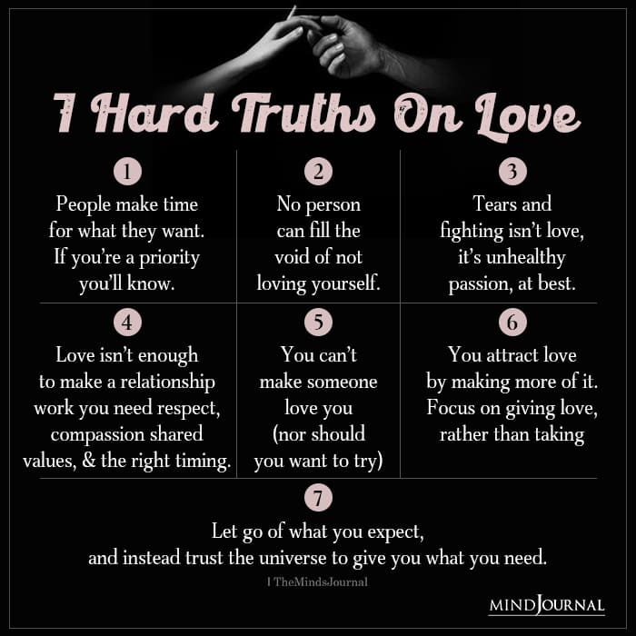 Hard Truths On Love