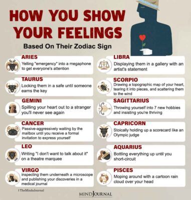 How You Show Your Feelings Based On Your Zodiac Sign - Zodiac Memes