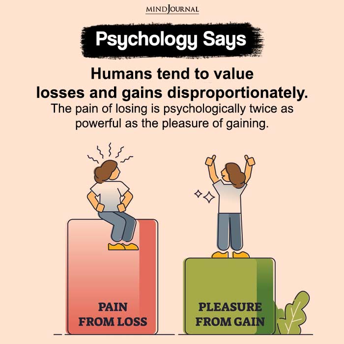 Humans Tend To Value Losses And Gains Disproportionately