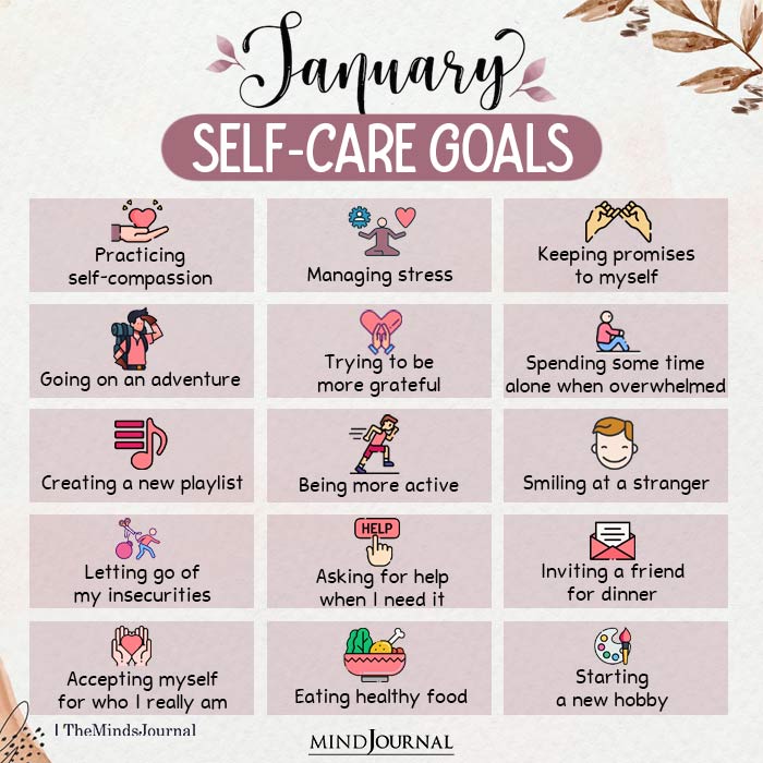 January SelfCare Goals Self Love Quotes