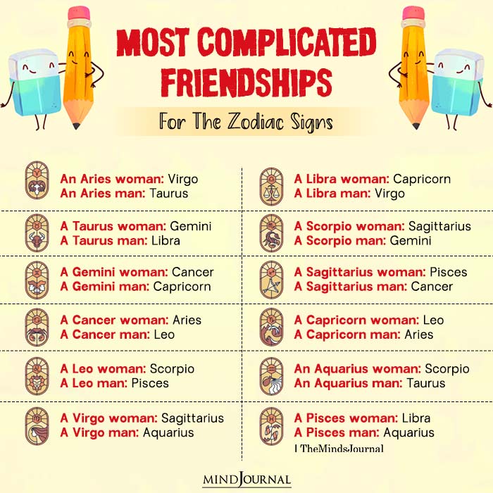 Most Complicated Friendships For The Zodiac Signs