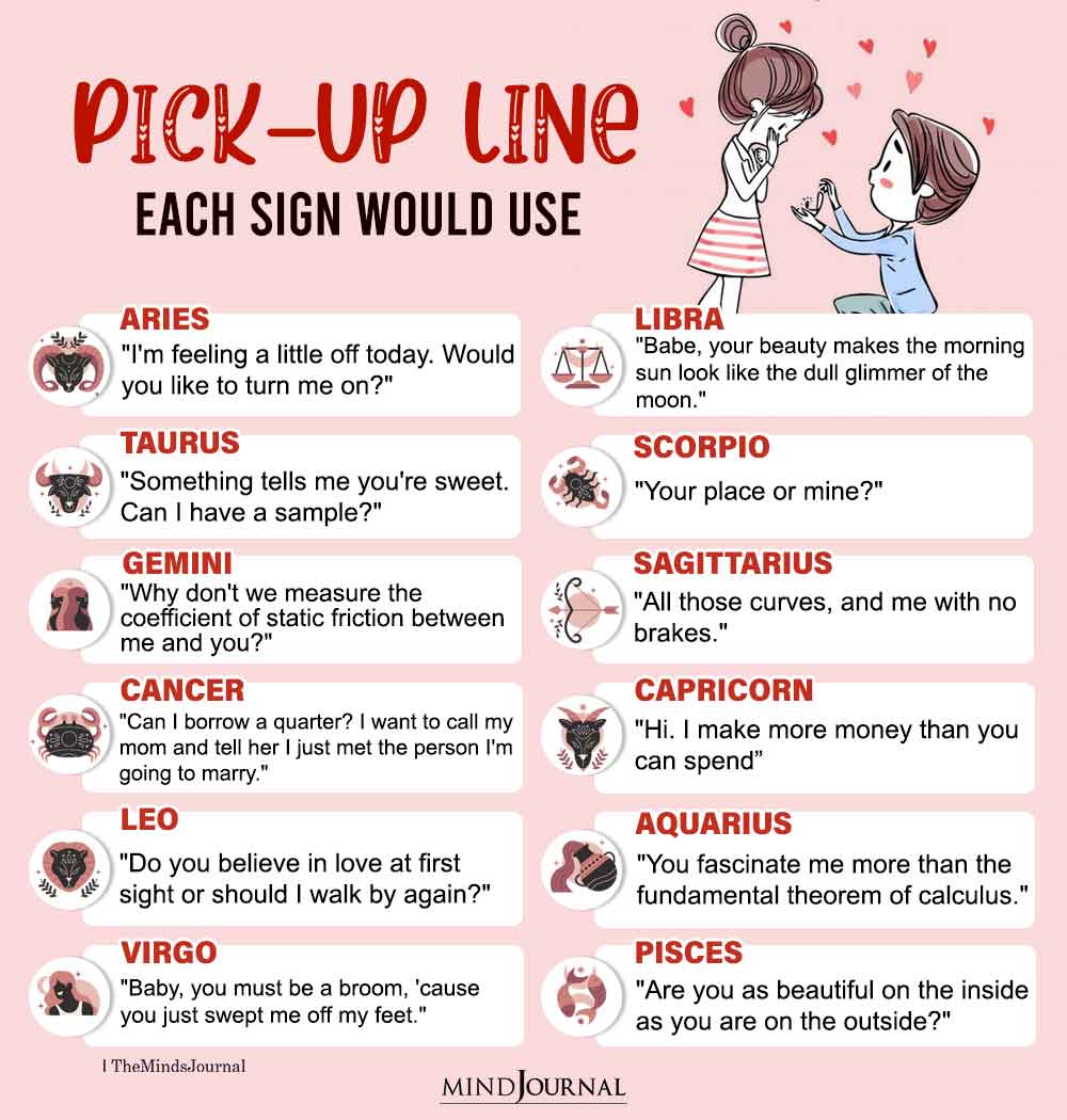 Pick up Line Each Zodiac Sign Would Use
