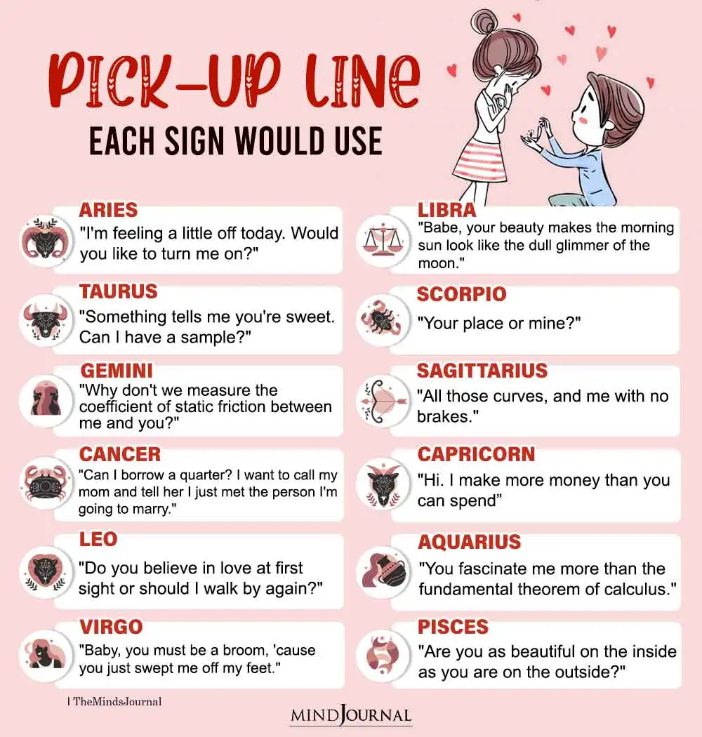 Pick up Line Each Zodiac Sign Would Use