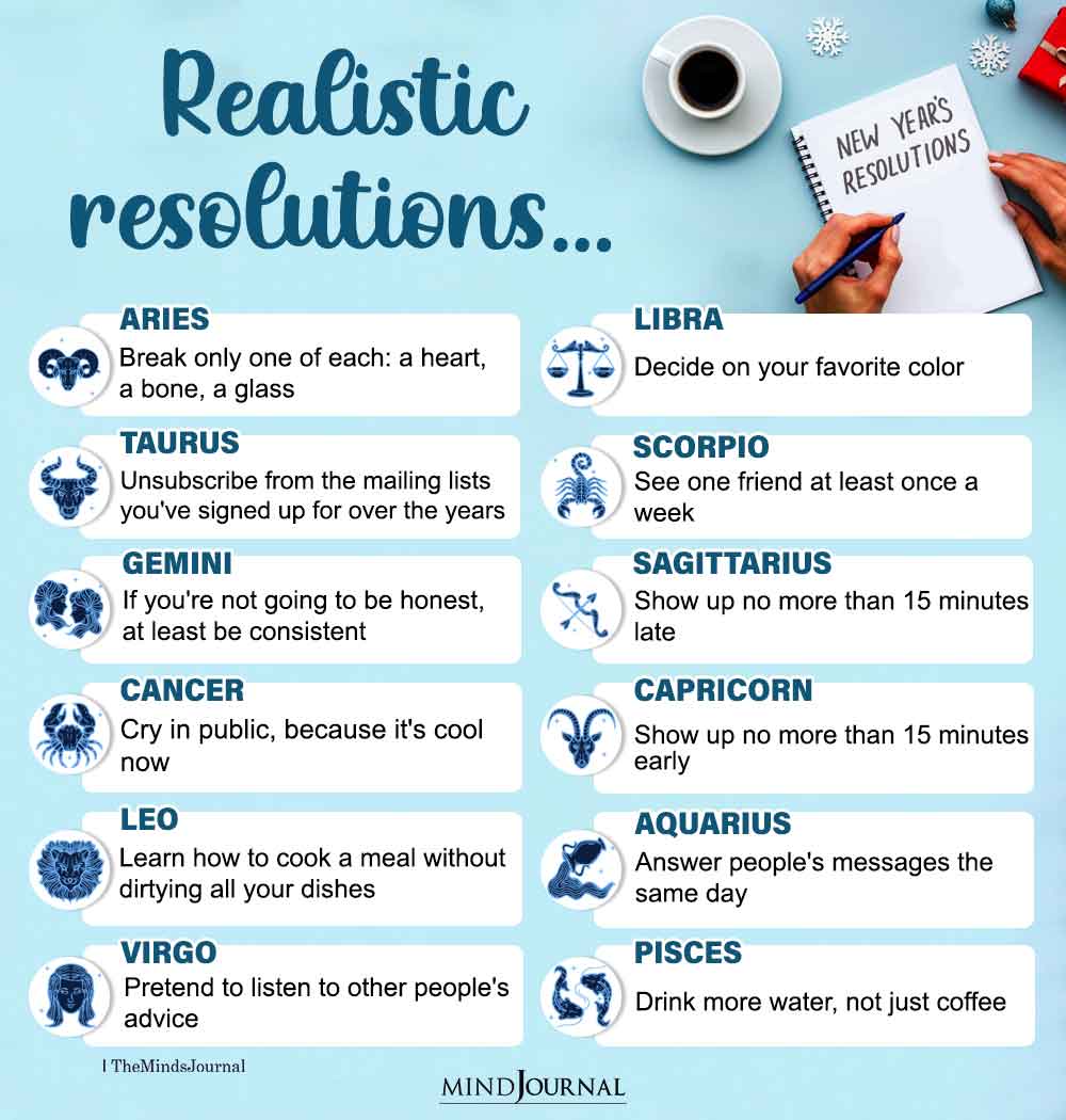 Realistic New Year Resolutions Of The Zodiac Signs Zodiac Memes